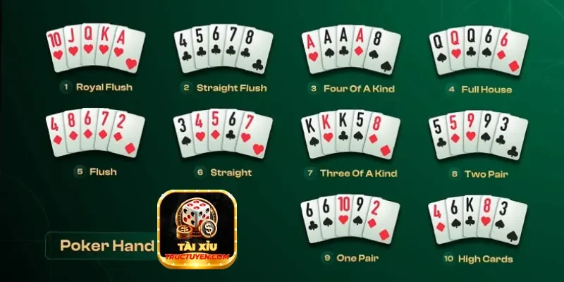 cách chơi poker taixiutructuyen