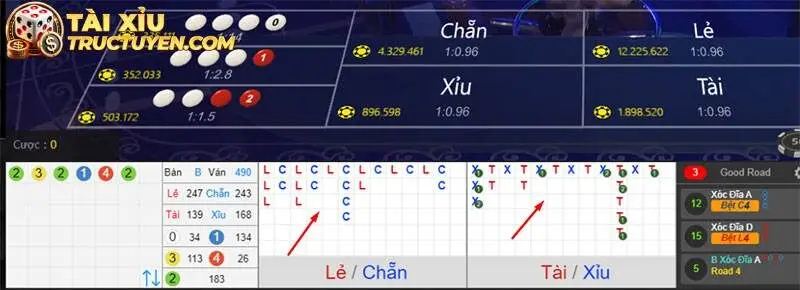 Cược xóc đĩa đổi thưởng